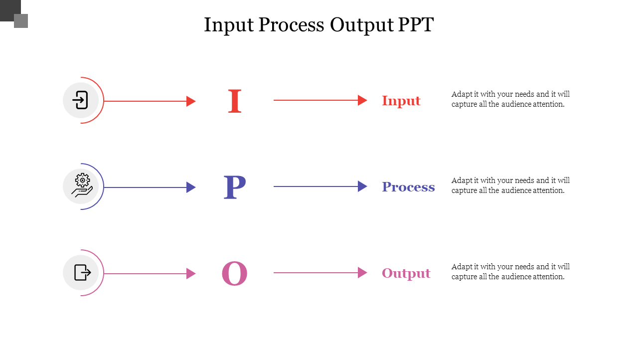 Input Process Output PPT PowerPoint Presentation Slides